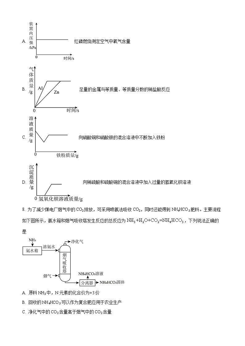 2024年黑龙江省哈尔滨市香坊区德强学校中考一模考试化学试题（原卷版+解析版）03