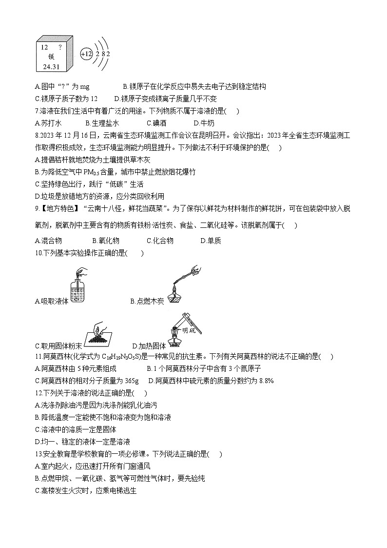 2024年云南省楚雄彝族自治州双柏县中考模拟预测化学试题第2页