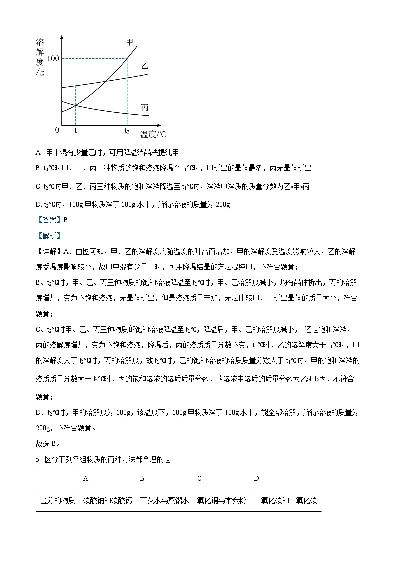 海南省海口市第一中学2023-2024学年九年级下学期期中考试化学试题B卷（原卷版+解析版）03