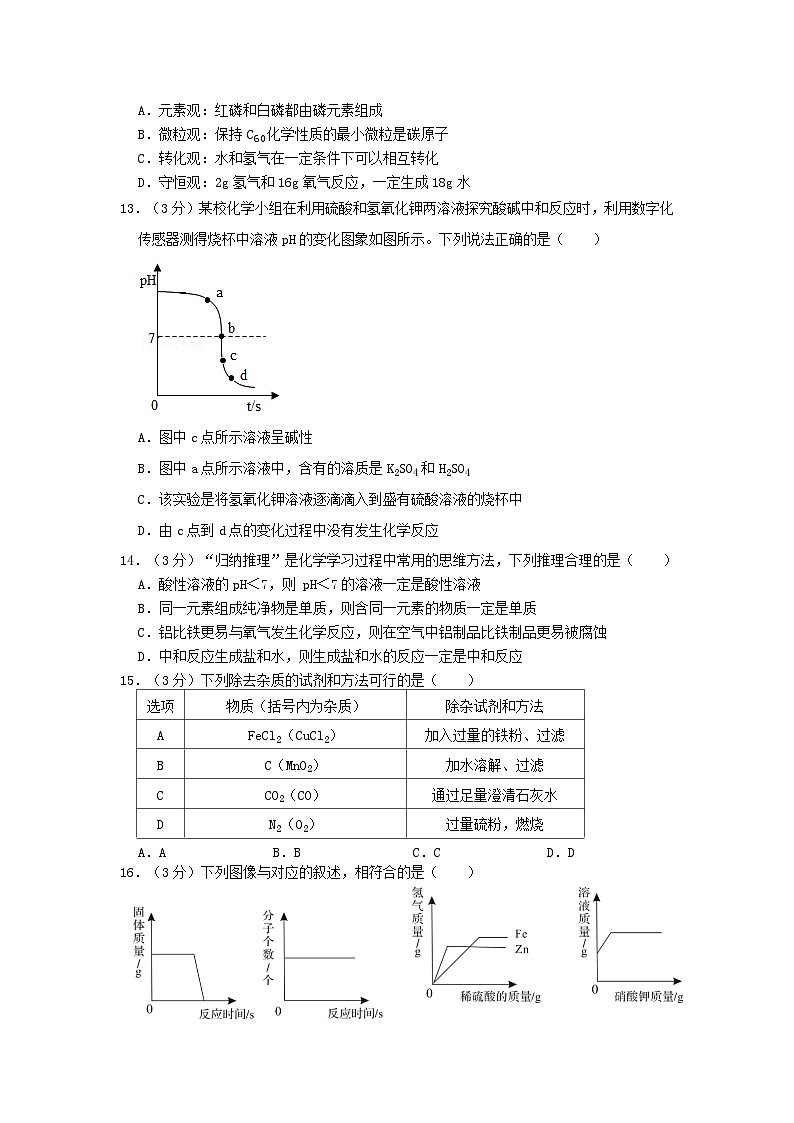 2024年山东省临沂市初中学业水平考试仿真模拟化学试题十03