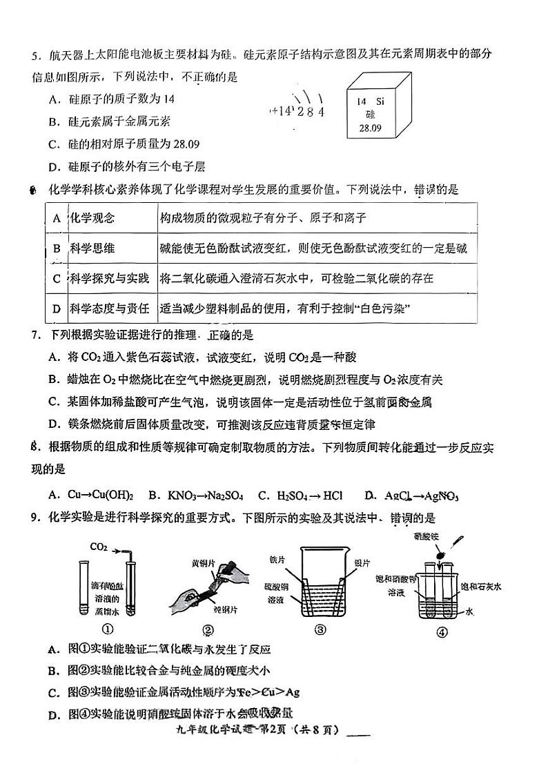 2024年山东省济南市槐荫区九年级二模化学试题02