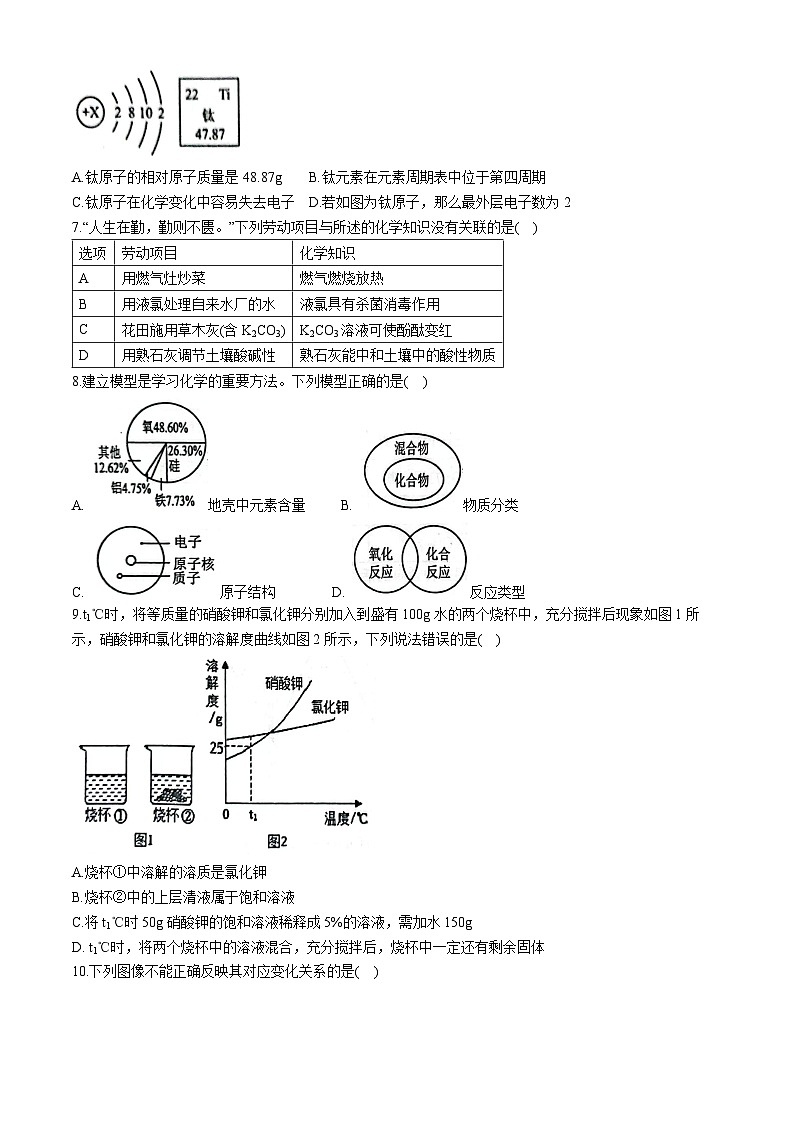 2024年山东省枣庄市山亭区第二次初中学业水平模拟考试+化学试卷02