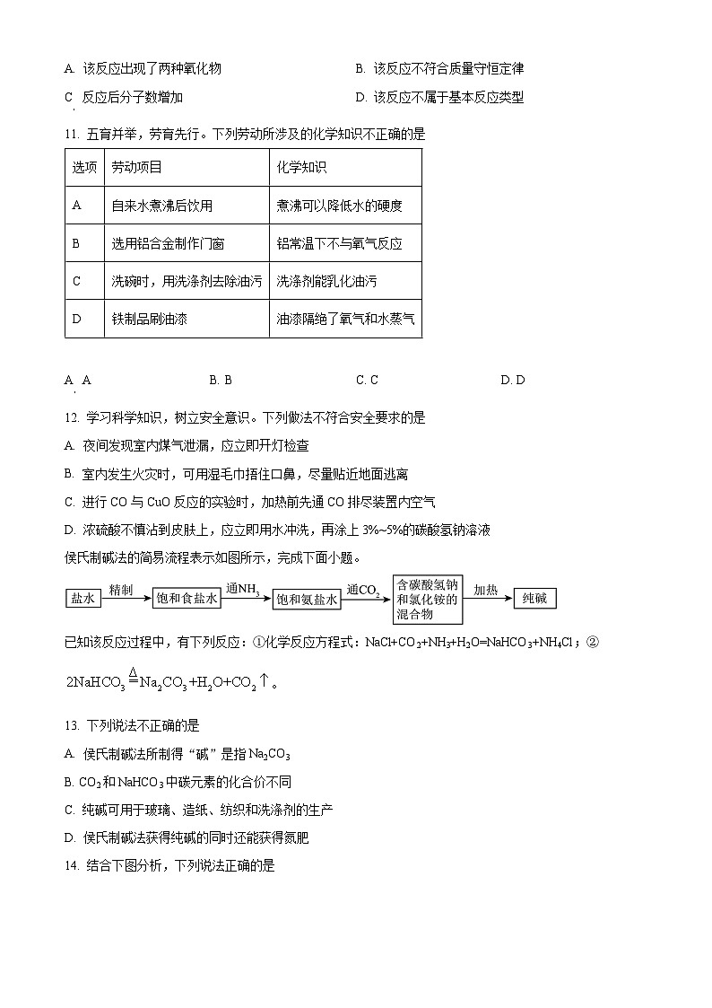 2024年广东省惠州市惠城区中考一模化学试题（原卷版+解析版）03