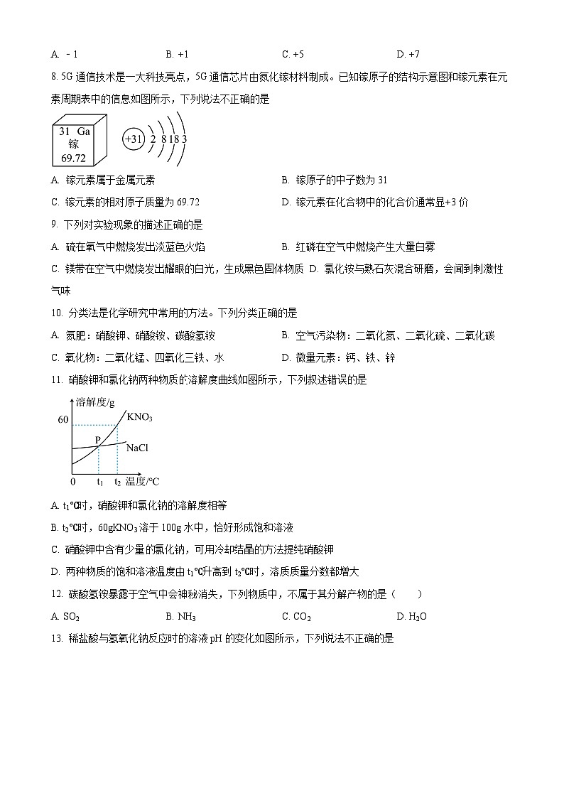 2024年河南省南阳市淅川县中考一模化学试卷（原卷版+解析版）02