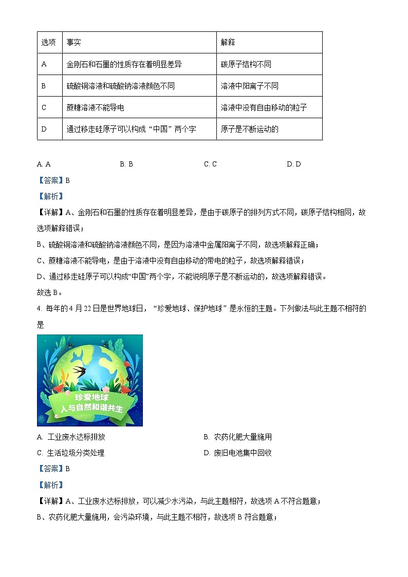 2024年四川省成都市锦江区嘉祥外国语学校中考化学模拟卷（解析版）第2页