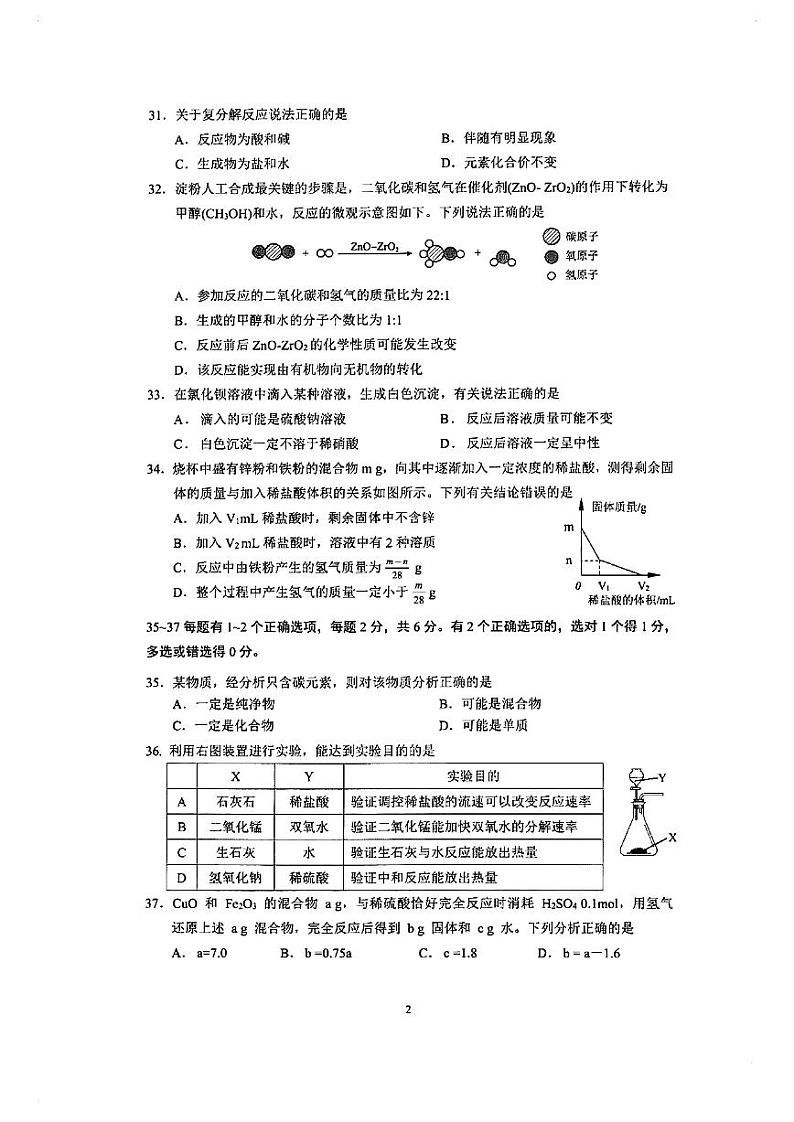 2024届杨浦区初三综合二模试卷（化学部分）含答案第2页
