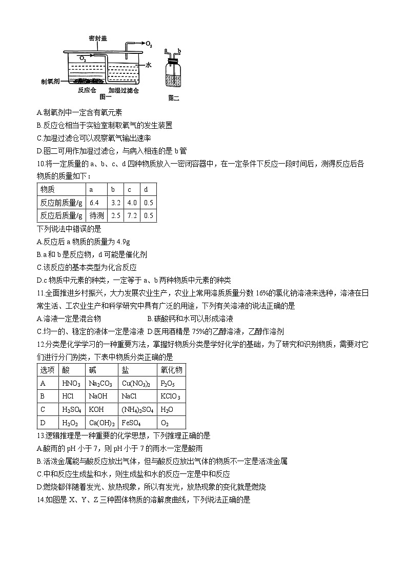 2024年湖南省郴州市中考二模考试化学试题 (无答案)03