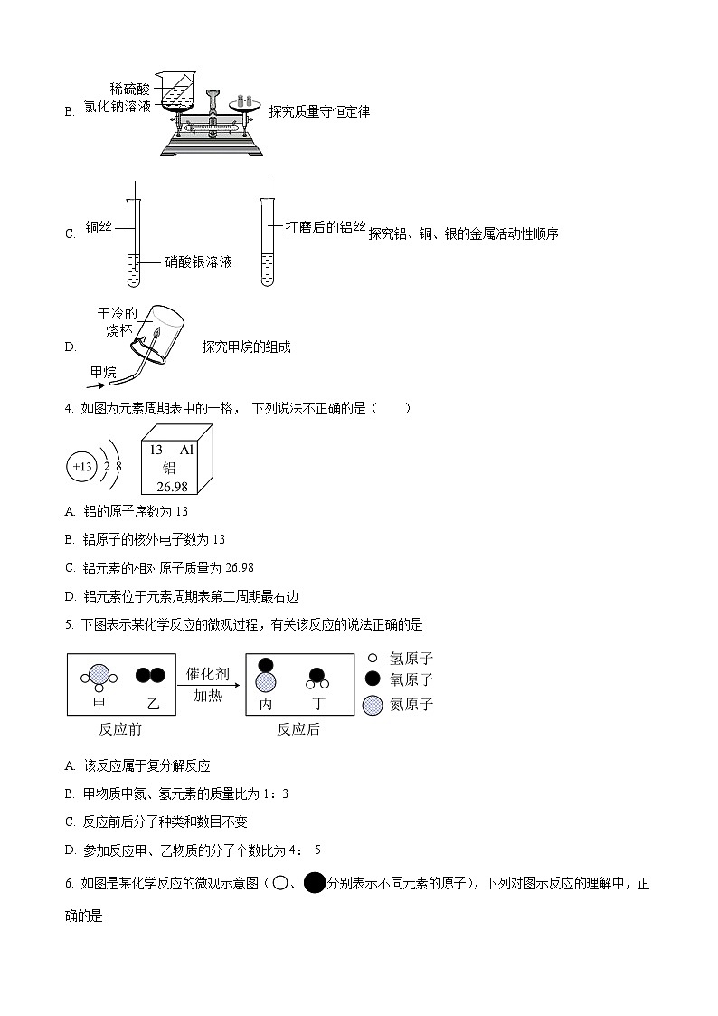 2024年江苏省徐州市铜山区中考一模化学试题 （原卷版+解析版）02