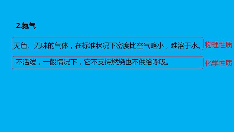 化学人教版九上课件：2.1.2 空气是一种宝贵的资源07