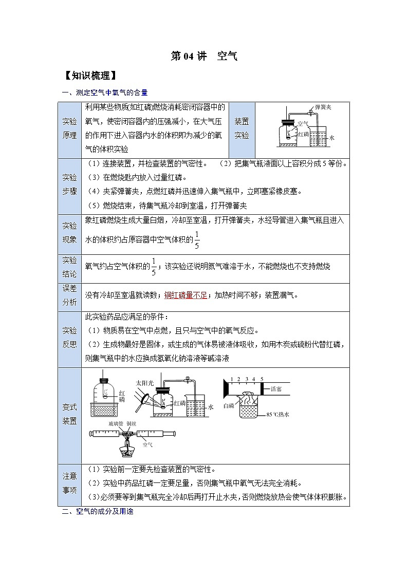 【暑期领先学】化学九年级知识讲练：第04讲   空气（教师版）第1页