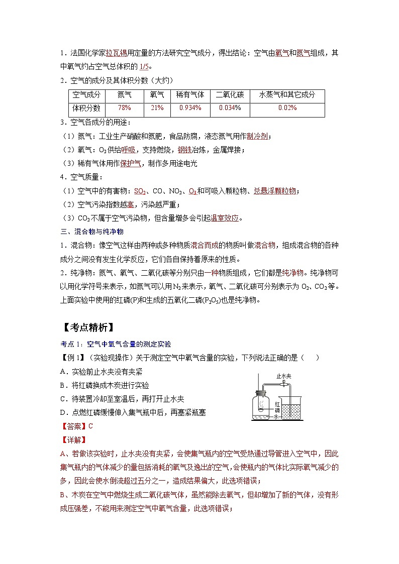 【暑期领先学】化学九年级知识讲练：第04讲   空气（教师版）第2页