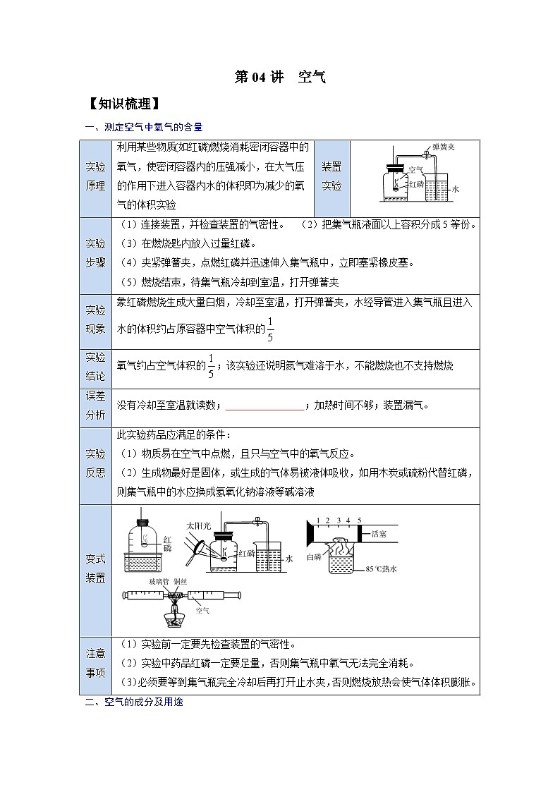 【暑期领先学】化学九年级知识讲练：第04讲   空气（学生版）第1页