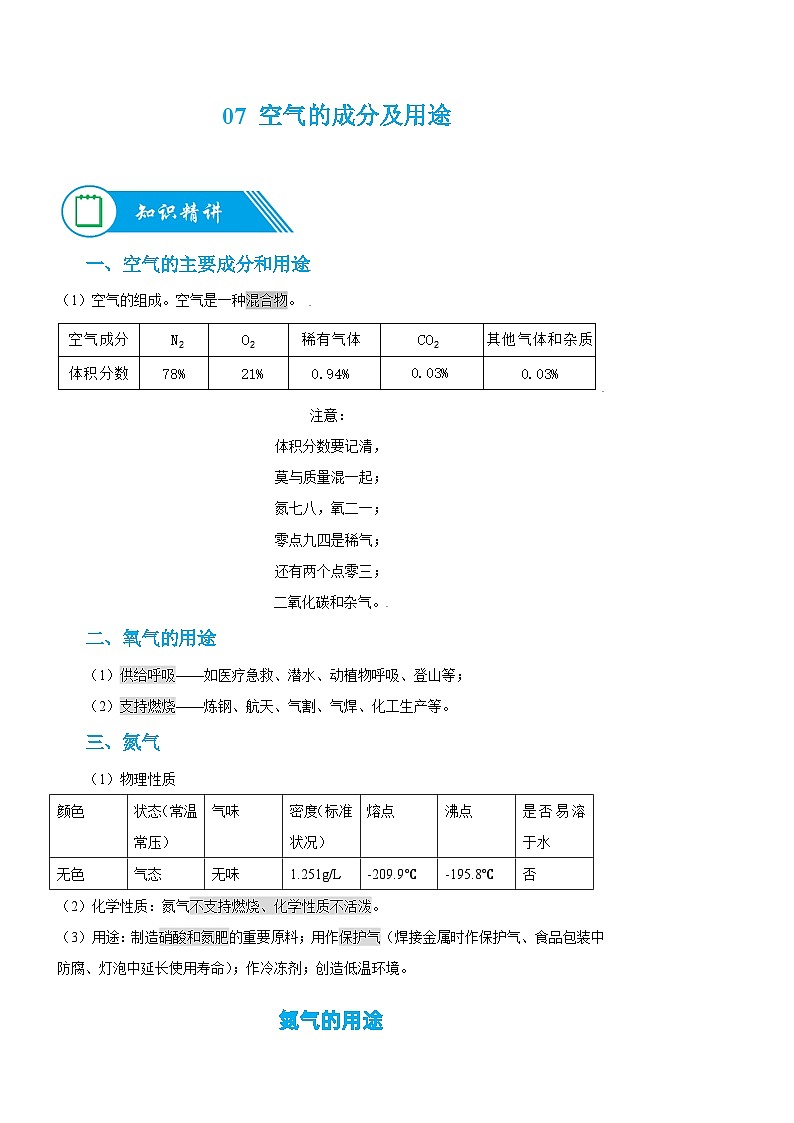 07  空气的成分及用途-九年级化学暑期预科讲义01