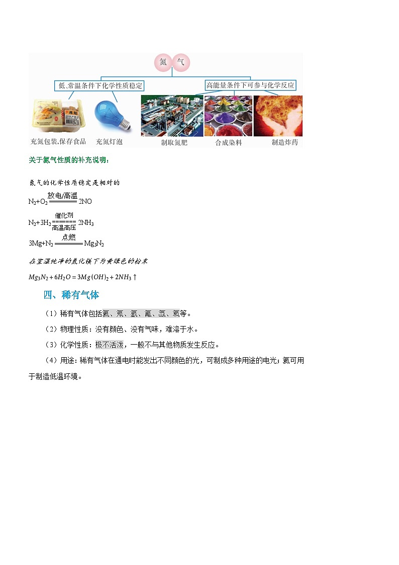 07  空气的成分及用途-九年级化学暑期预科讲义02