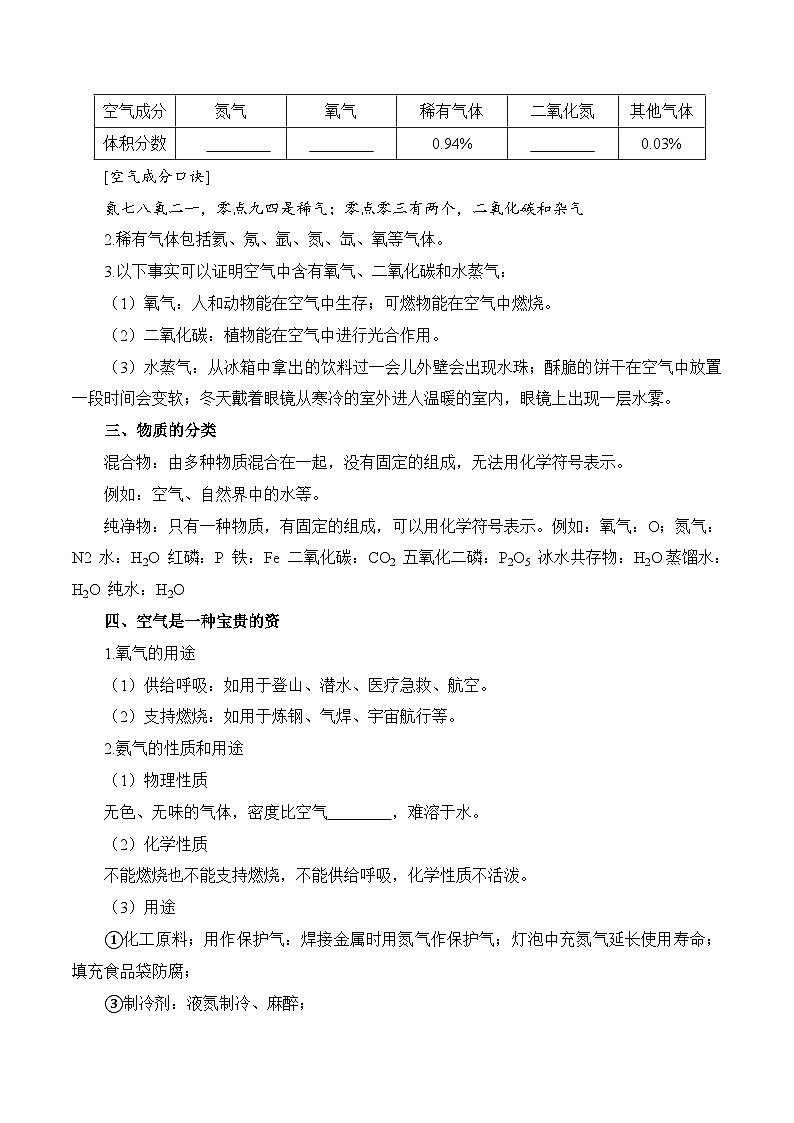 化学（人教版）九上同步讲练测：2.1 空气（教师版）第2页