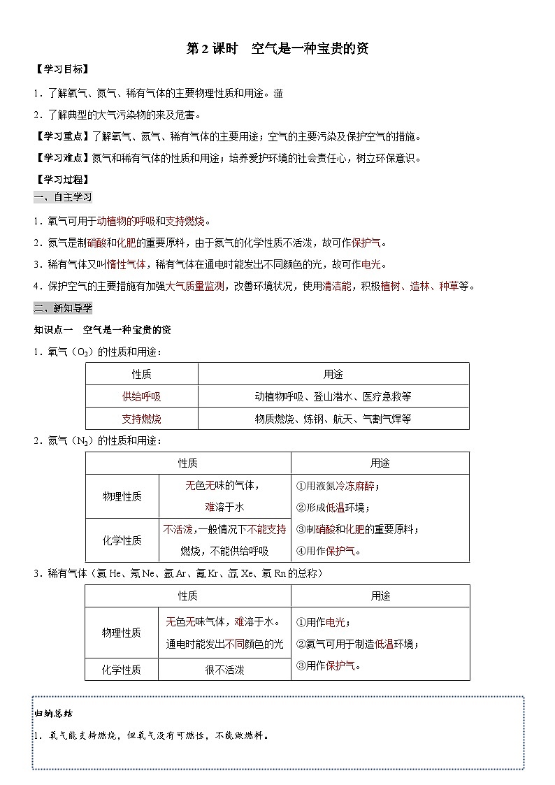 化学人教版九上精创导学案：2.1.2  空气是一种宝贵的资源（教师版）第1页