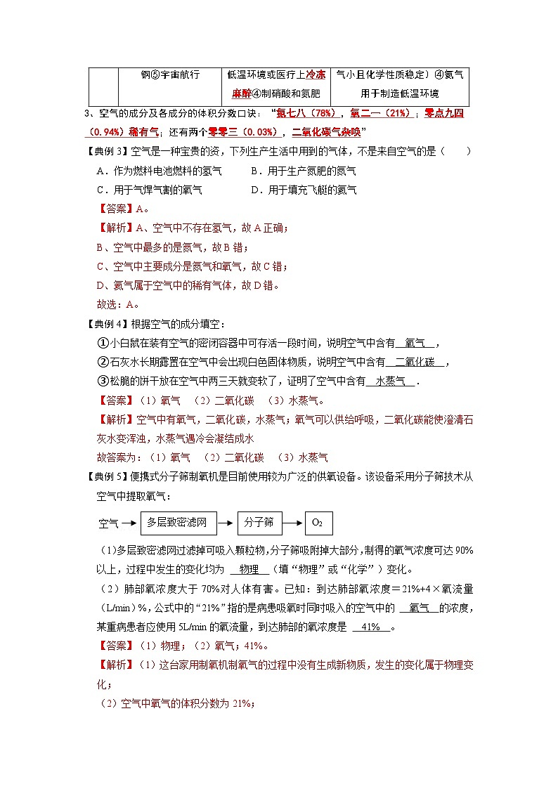 化学人教版九上考点突破练：2.1 空气第3页