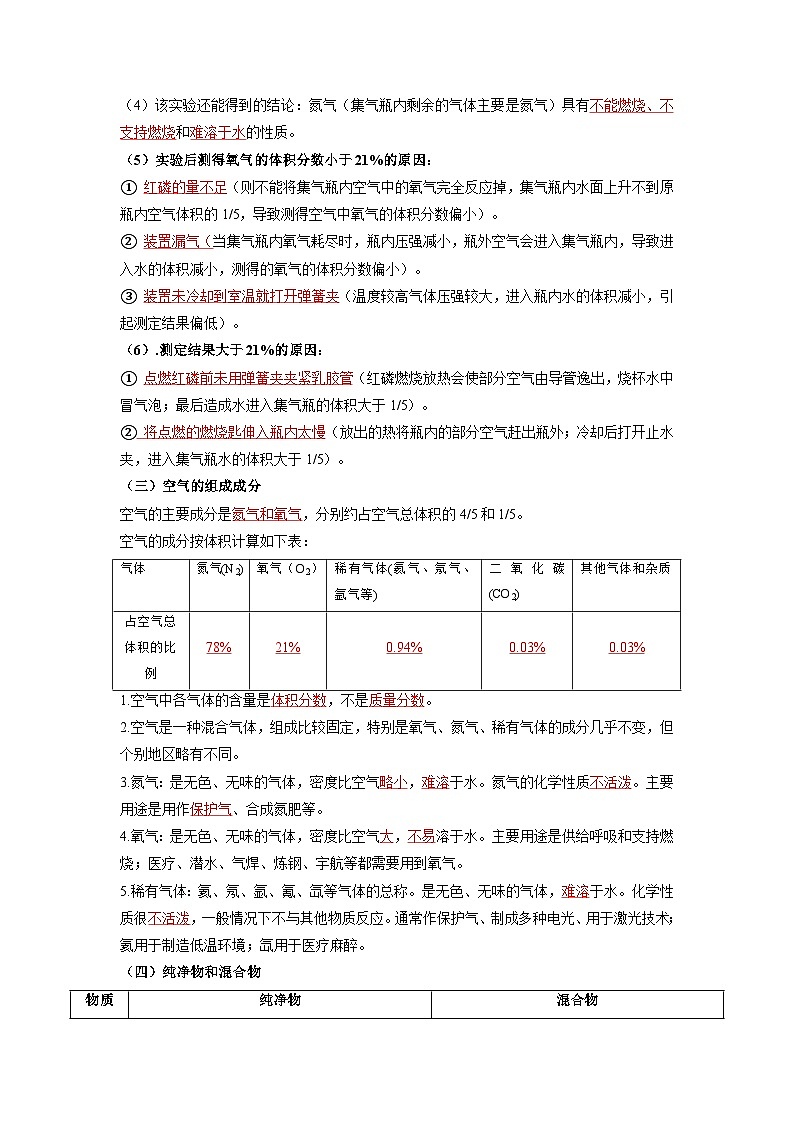 化学人教版九上培优必备精讲精练：2.1 空气第2页