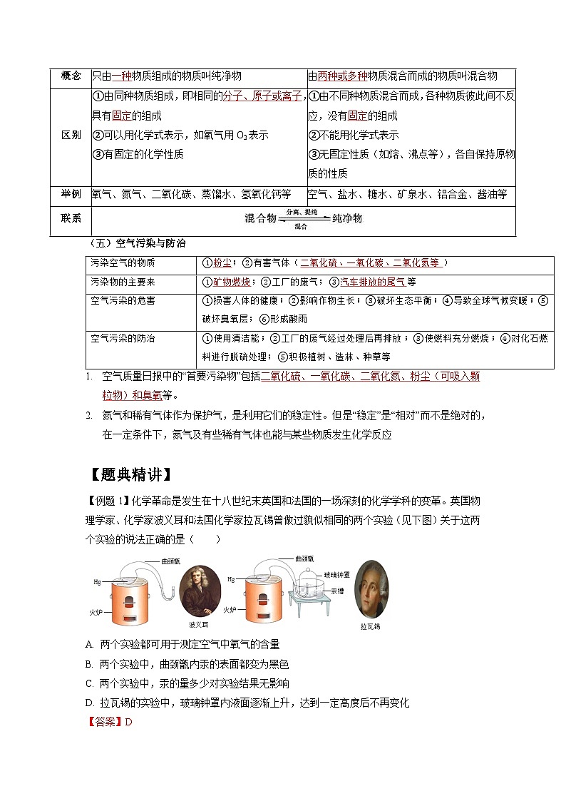 化学人教版九上培优必备精讲精练：2.1 空气第3页