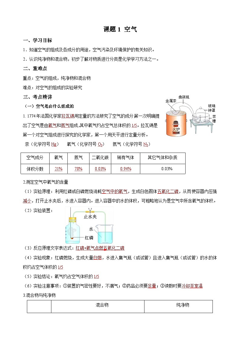 化学人教版九上同步课堂讲义：2.1 空气01