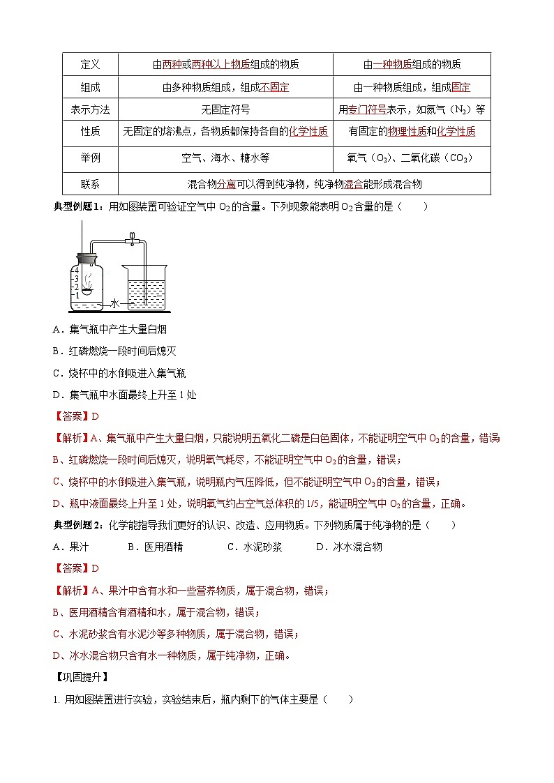 化学人教版九上同步课堂讲义：2.1 空气02