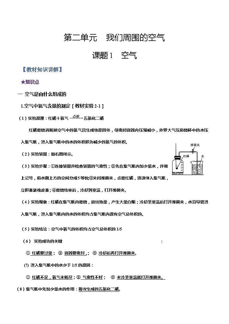 化学人教版九上同步提优讲练：2.1 空气第1页
