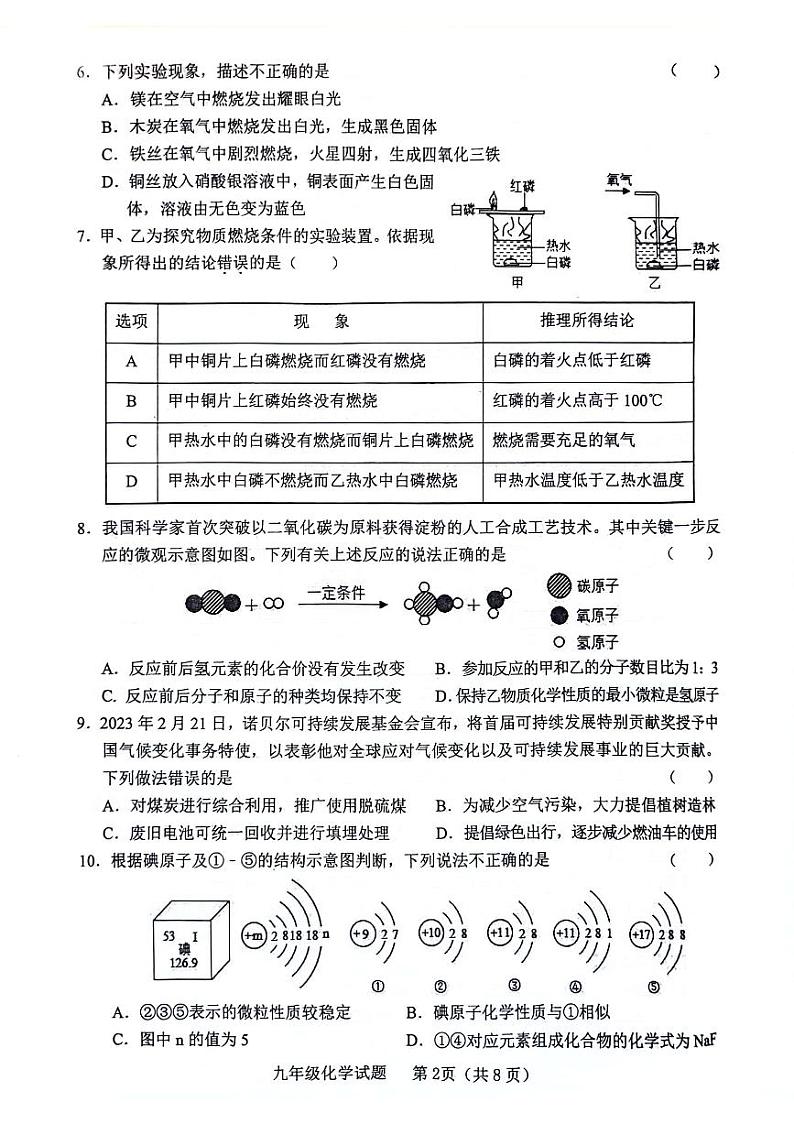 2024年山东省临沂市临沭县九年级一模化学试题第2页