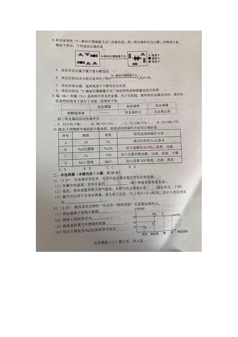 2024年山东省菏泽市巨野县中考二模化学试题第2页