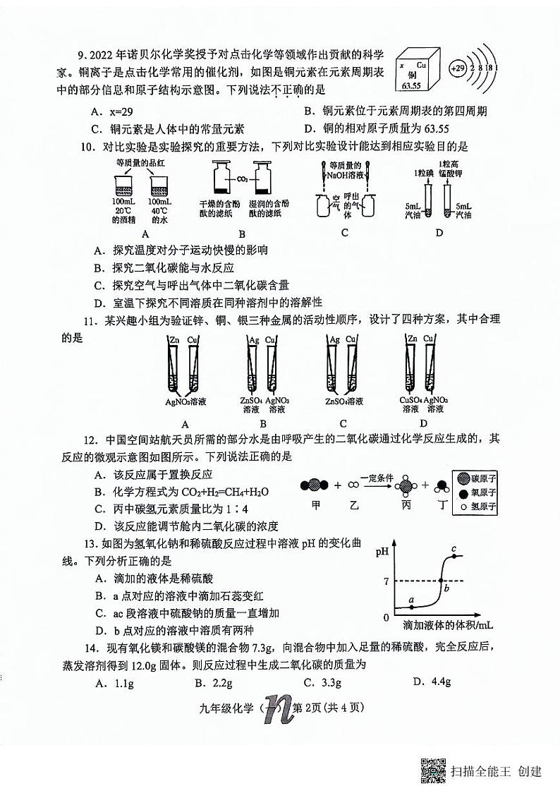 2024年河南省南阳市南召县中考一模化学试题第2页