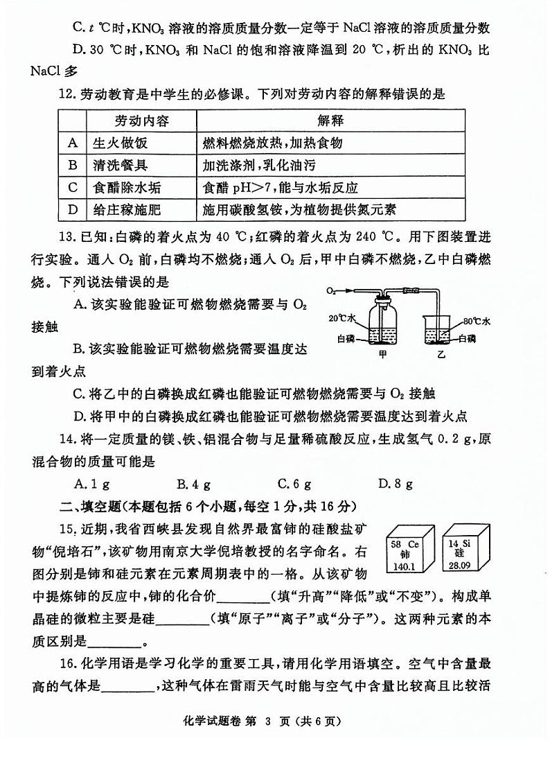 2024年河南省郑州市九年级中考二模化学试卷及答案第3页