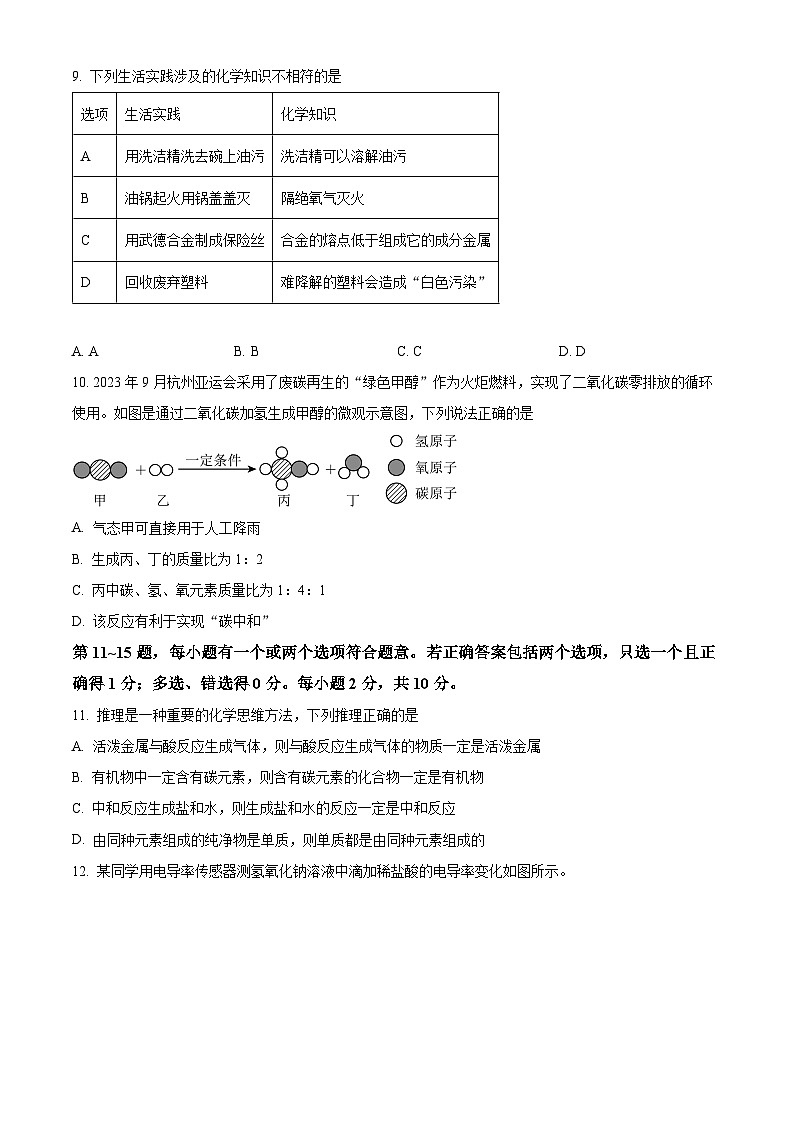 2024年江苏省泰兴市九年级第一次学情调查化学试题（原卷版）第3页