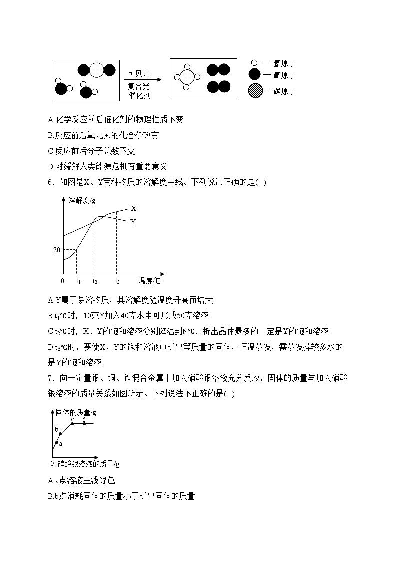 2024届中考化学模拟五月冲刺卷 【河北专用】(含答案)02