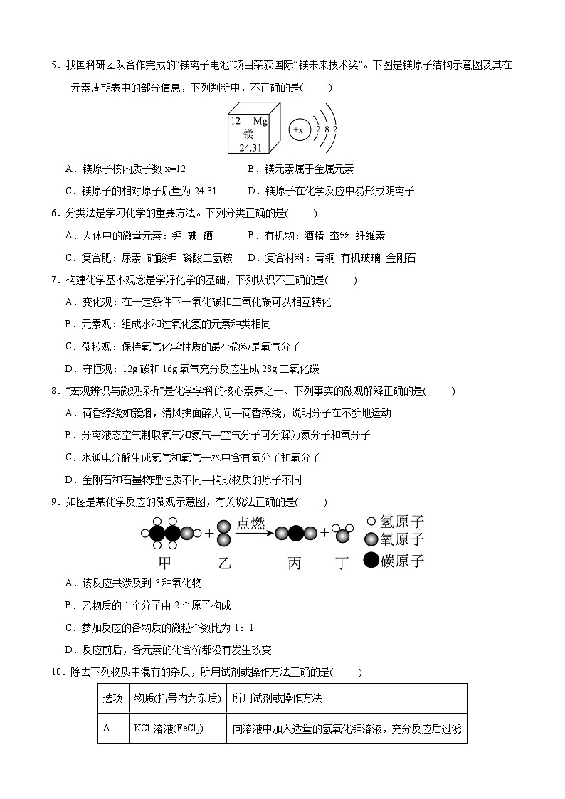 化学（兰州卷）（考试版）A4第2页