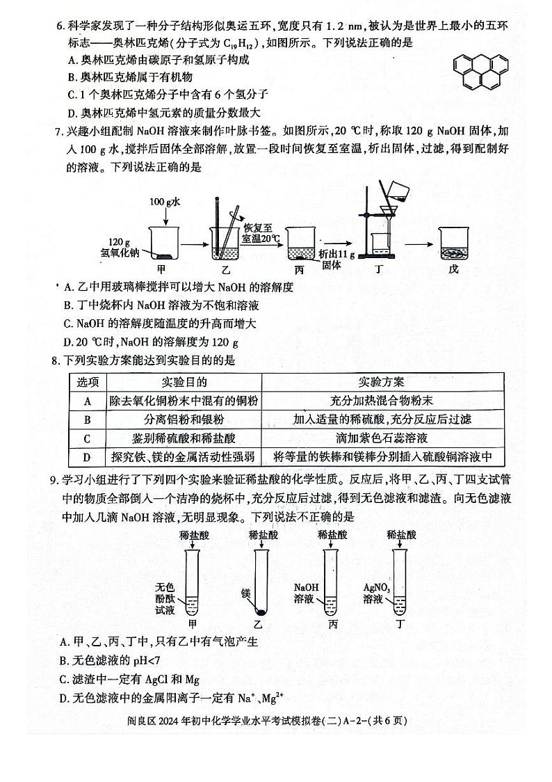 2024年陕西省西安市阎良区中考第二次模拟测试化学试题02
