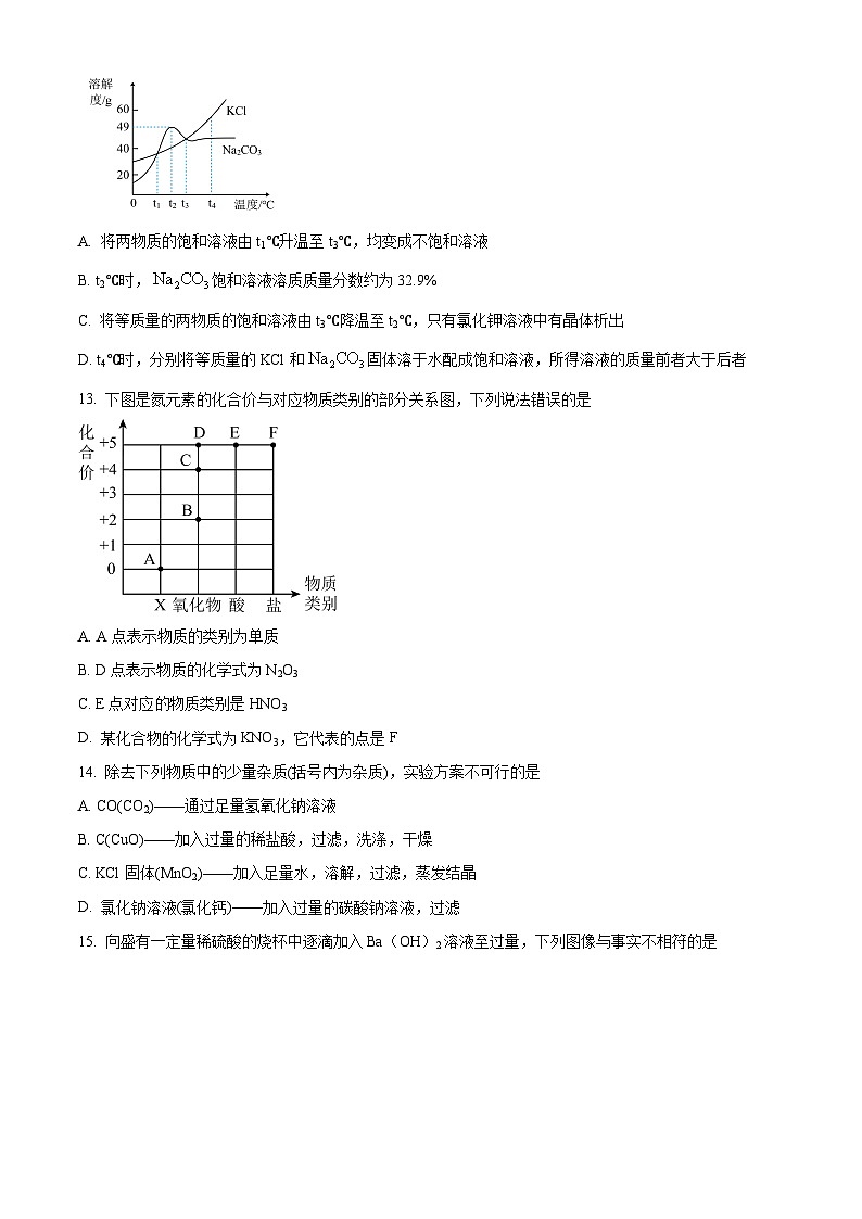 2024年广东省雷州市中考联考一模化学试题（原卷版+解析版）03