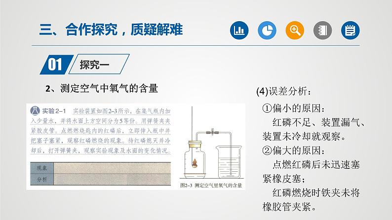 人教版化学九年级上册（公开课）课件：2.1 空气（第1课时）第8页