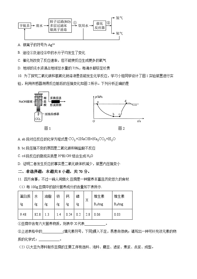2024年福建省泉州市德化县中考一模化学试卷（原卷版+解析版）03