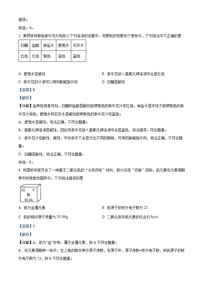 2024年福建省泉州市德化县中考一模化学试卷（原卷版+解析版）02