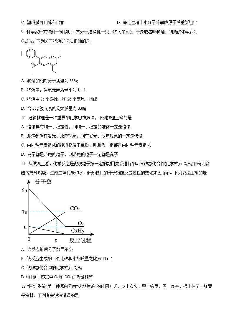 2024年山东省临沂市莒南县中考一模化学试题（原卷版+解析版）03
