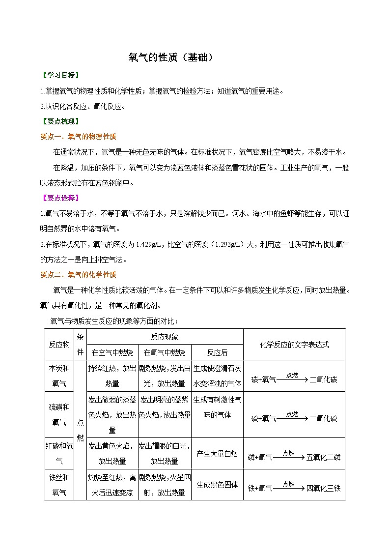 化学人教版九上高效讲练系列07 氧气的性质（基础） 知识讲解01