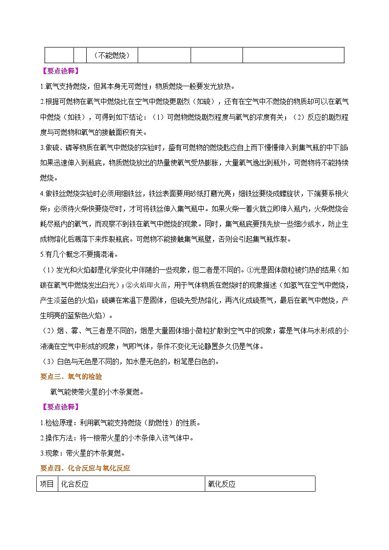化学人教版九上高效讲练系列07 氧气的性质（基础） 知识讲解02