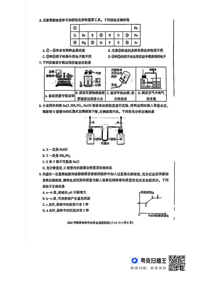 2024年陕西省榆林市靖边县初中学业水平考试化学模拟试卷（八）第2页