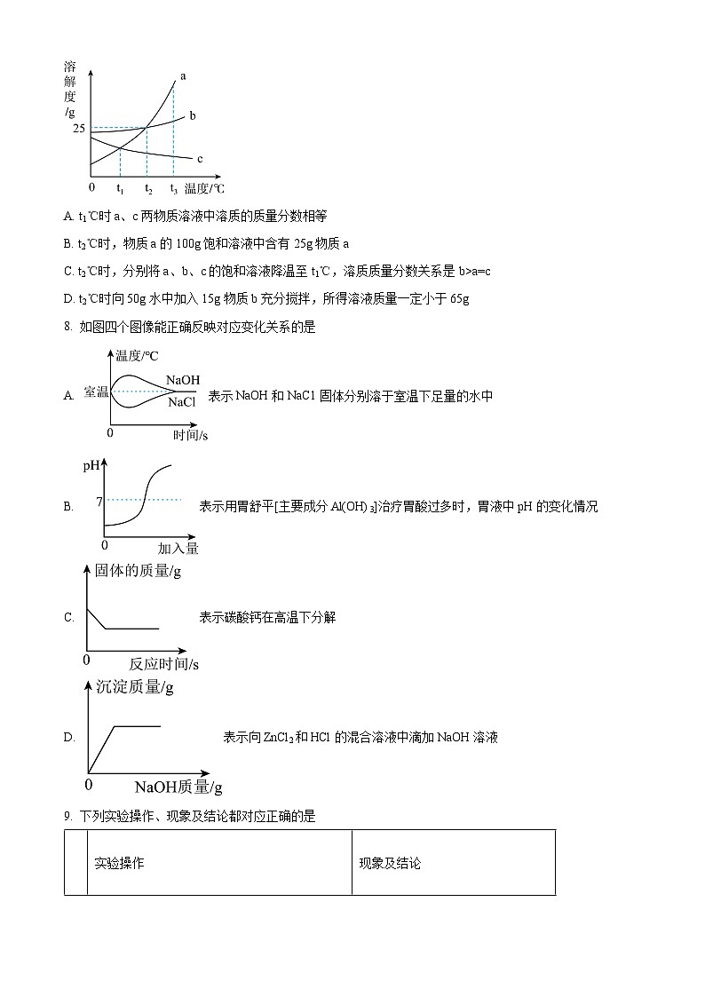 山东省菏泽市定陶区2023-2024学年九年级下学期期中化学试题（原卷版+解析版）03