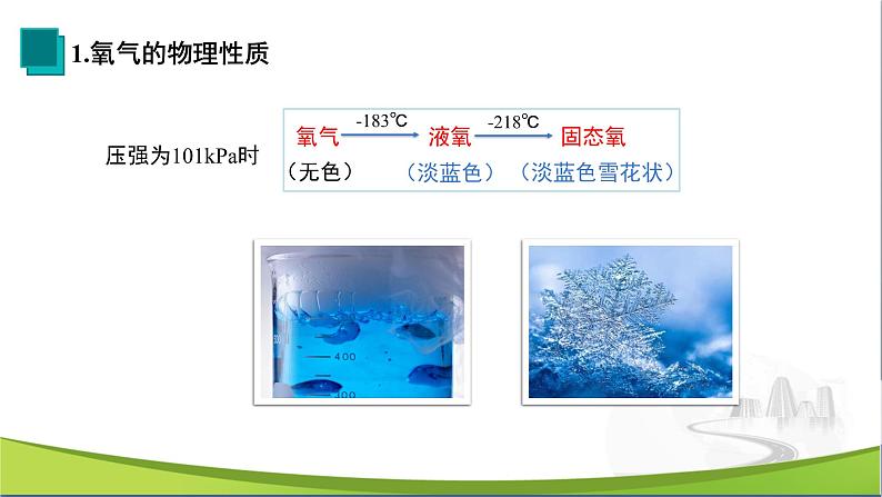 化学人教版九上课件：2.2 氧气 (2)第6页