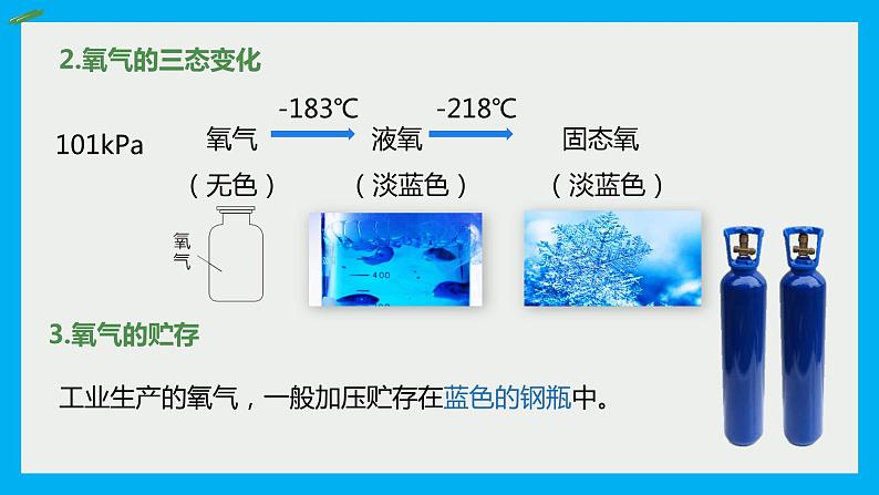 化学人教版九上课件：2.2 氧气第6页