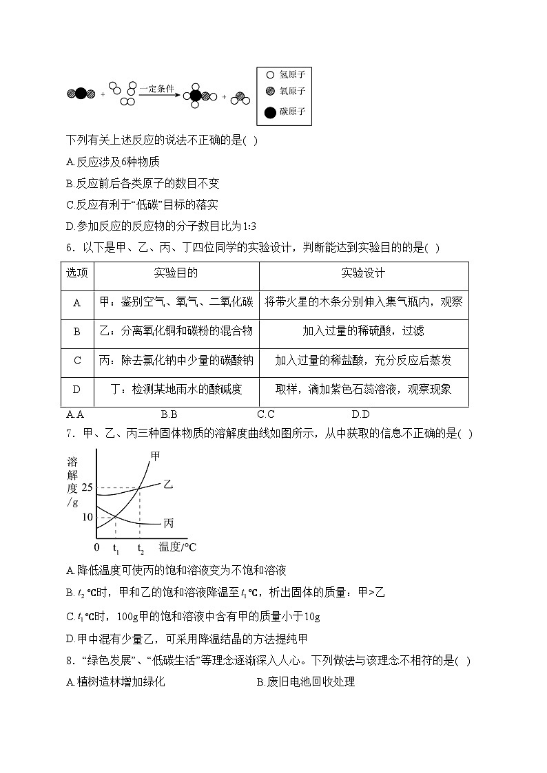 河北省廊坊市2024年九年级中考一模理综化学试卷(含答案)02
