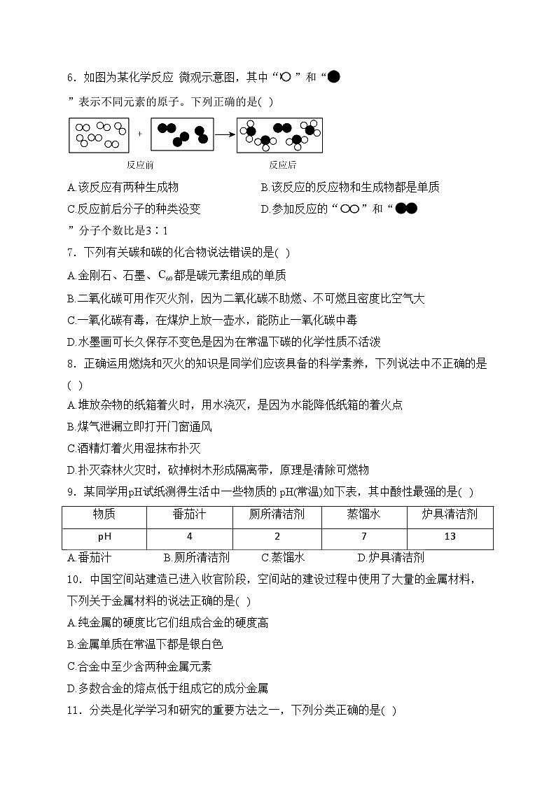 湖南省邵阳市邵东市2024届九年级下学期中考一模化学试卷(含答案)02