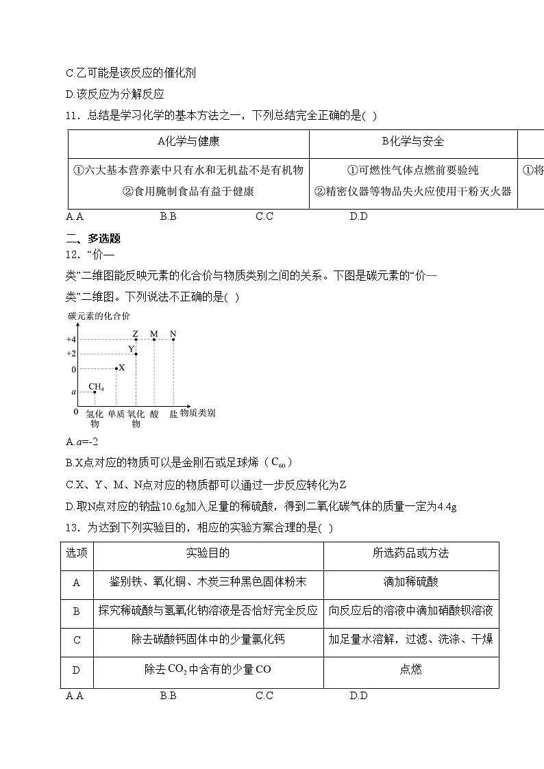 天津市2024届九年级下学期中考第二次模拟化学试卷(含答案)第3页