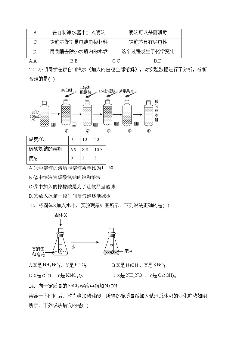 2024届中考化学模拟五月冲刺卷 【海南专用】(含答案)03