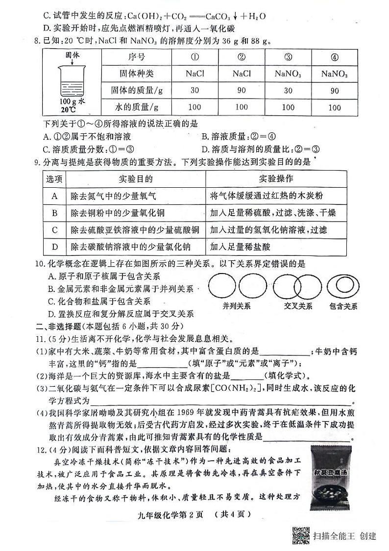 2024年山东省菏泽市中考二模化学试卷第2页